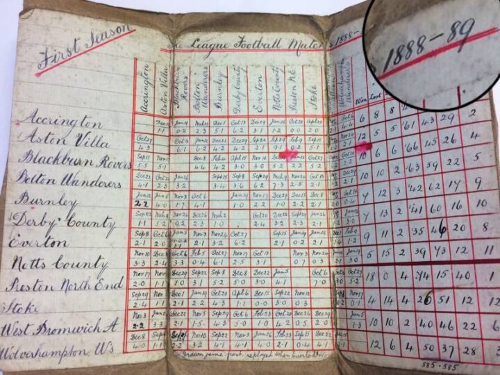 For the love of football!  Handmade score cards from England – and world’s – first competitive league season show fan’s invincible passion